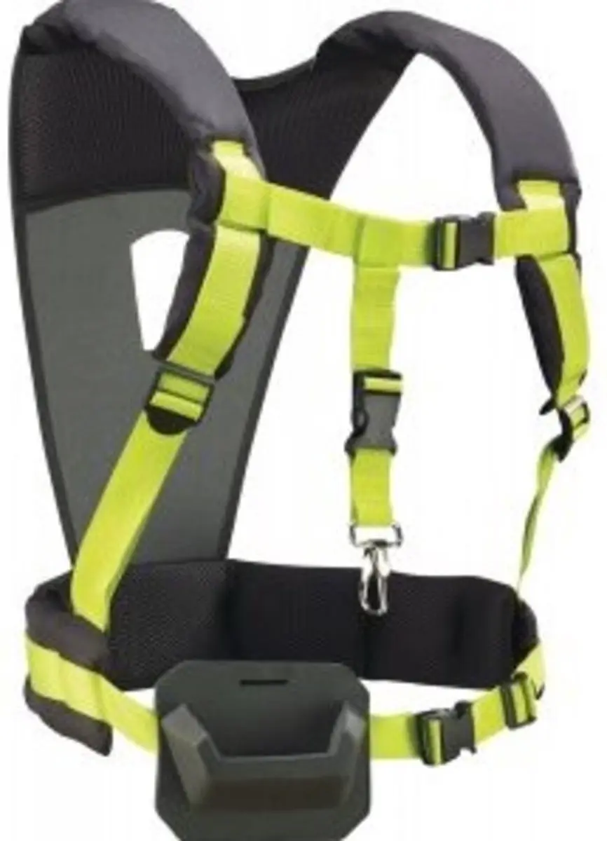 Ryobi Ergonomische Systeem