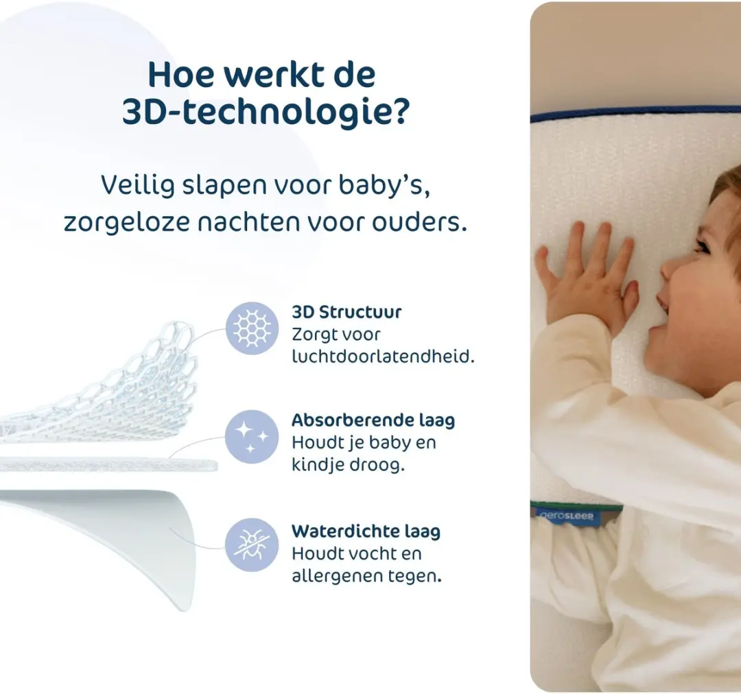 AeroSleep SafeSleep 3D Hoofdkussen Small 30x46cm - Wit - afbeelding 4 van 6