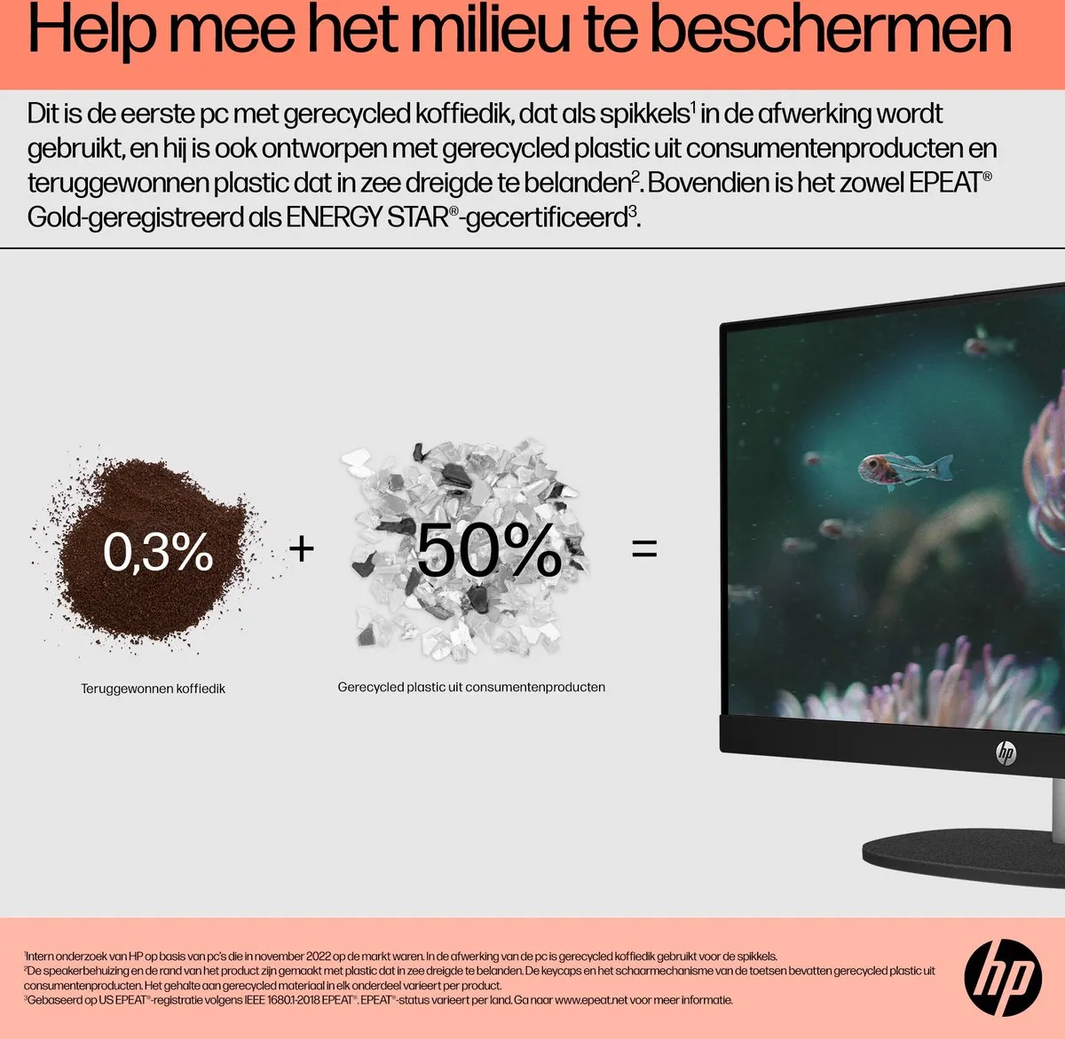 HP 24-cr0050nd All-in-One PC 23,8" - 512GB SSD - Zwart