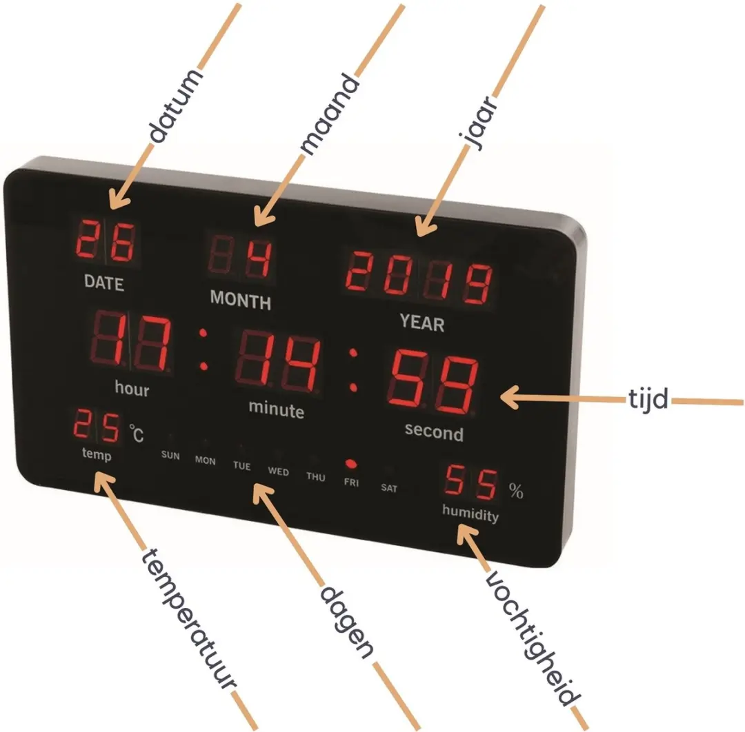 Perel Digitale LED Wandklok 37,5x25,5cm - Zwart met rode cijfers - afbeelding 4 van 6