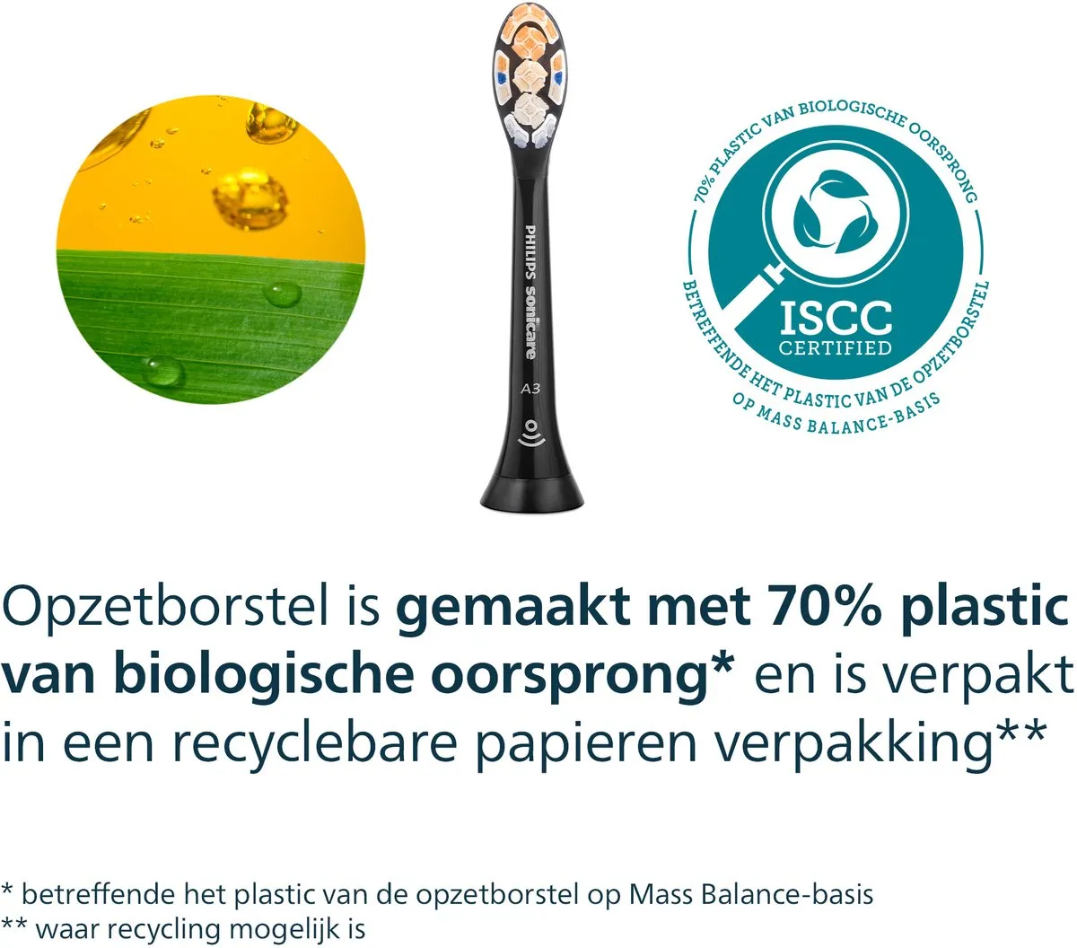 Philips Sonicare A3 HX9092/88 Opzetborstels - 2 Stuks - Zwart