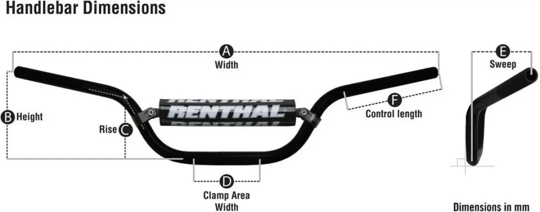Renthal Twinwall 999 McGrath Stuur - Blauw - afbeelding 2 van 3