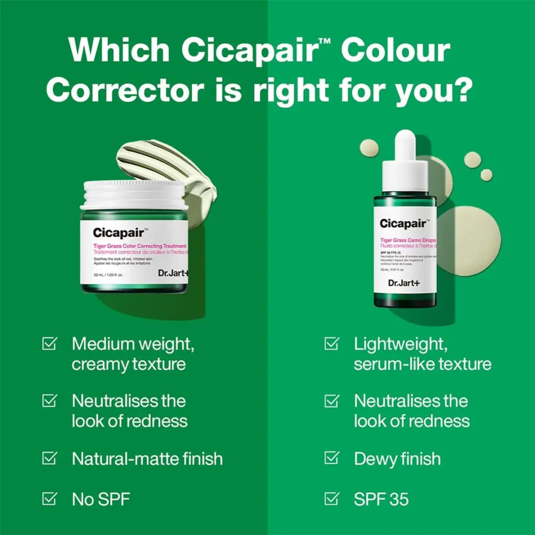 Dr. Jart+ Cicapair Tiger Grass Kleurcorrectiecrème 15ml