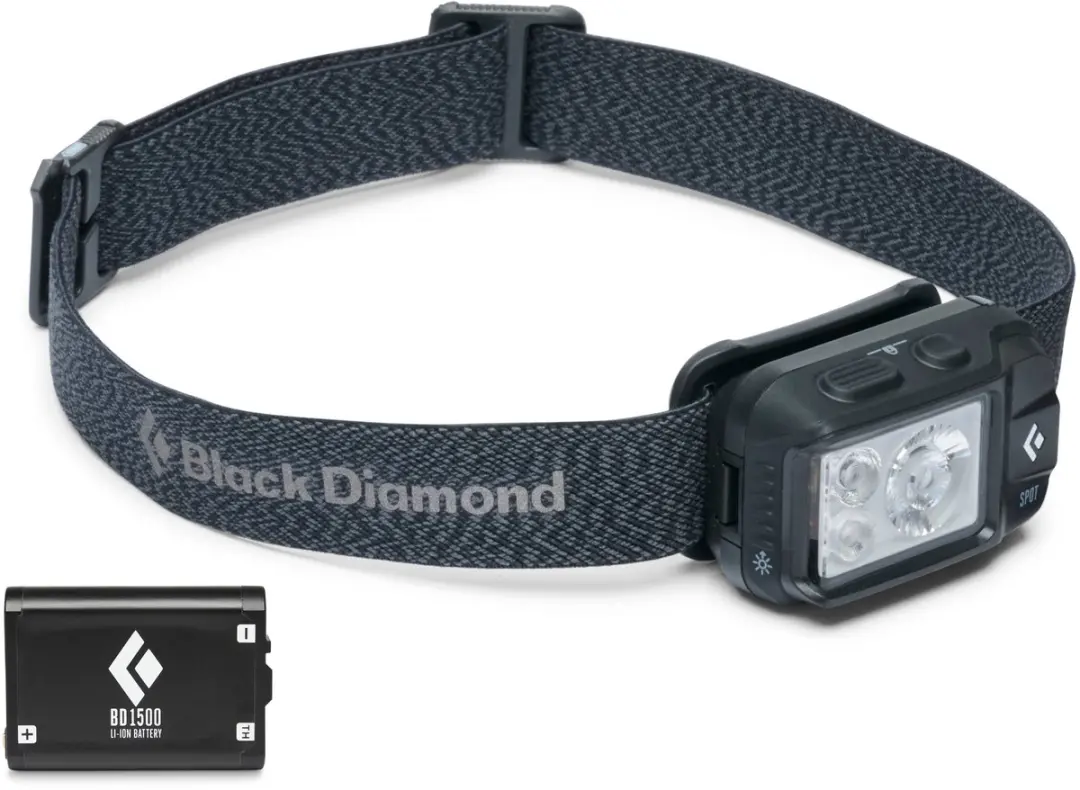 Black Diamond