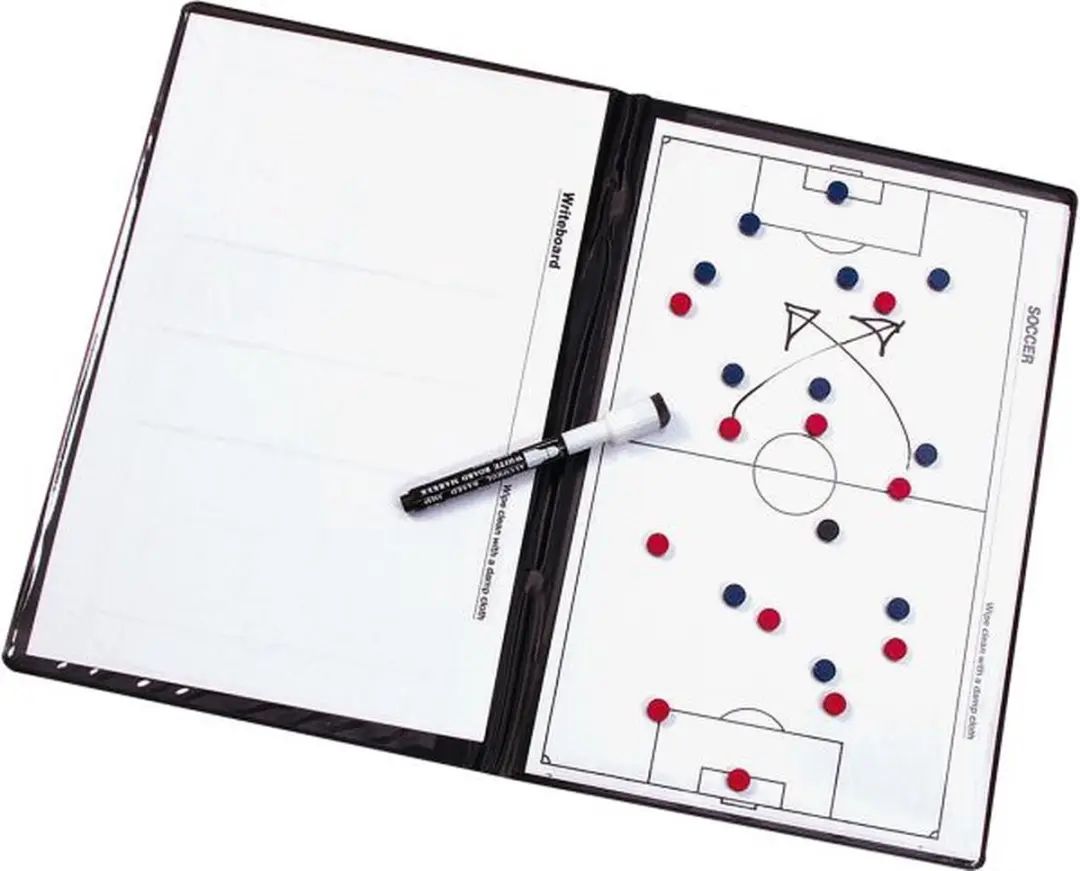 Derbystar Tactiekmap