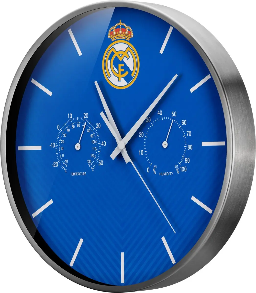 Real Madrid Wanklok
