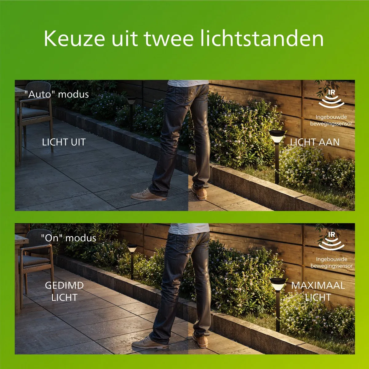 Philips Kyna Solar Sokkellamp Zwart - Warmwit 2700K - IP44 - afbeelding 6 van 6