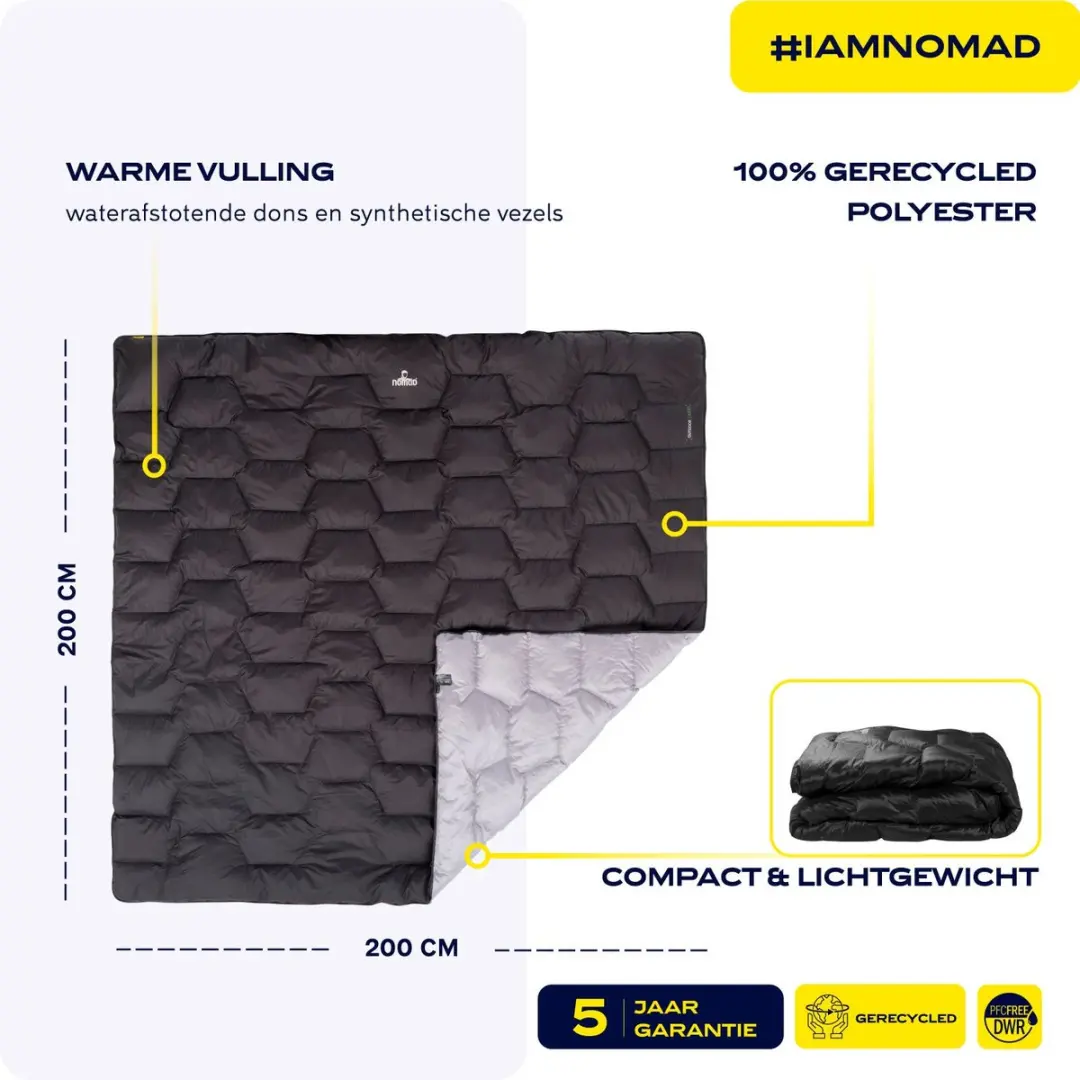 NOMAD Fornax Deken XL