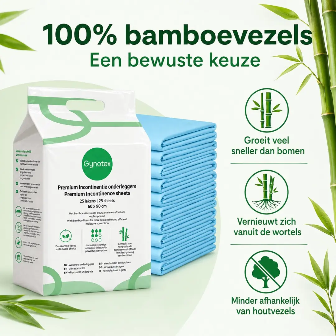 Gynotex Incontinentie Onderleggers 60x90cm - 25 Stuks - Blauw/Wit
