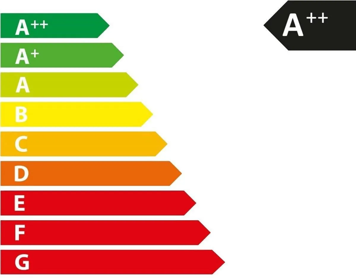 Philips LED Spot GU10 4.6W Koelwit - 2 Stuks
