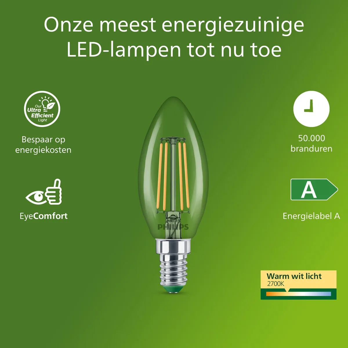 Philips UltraEfficient LED Kaarslamp E14 3.8W Warmwit
