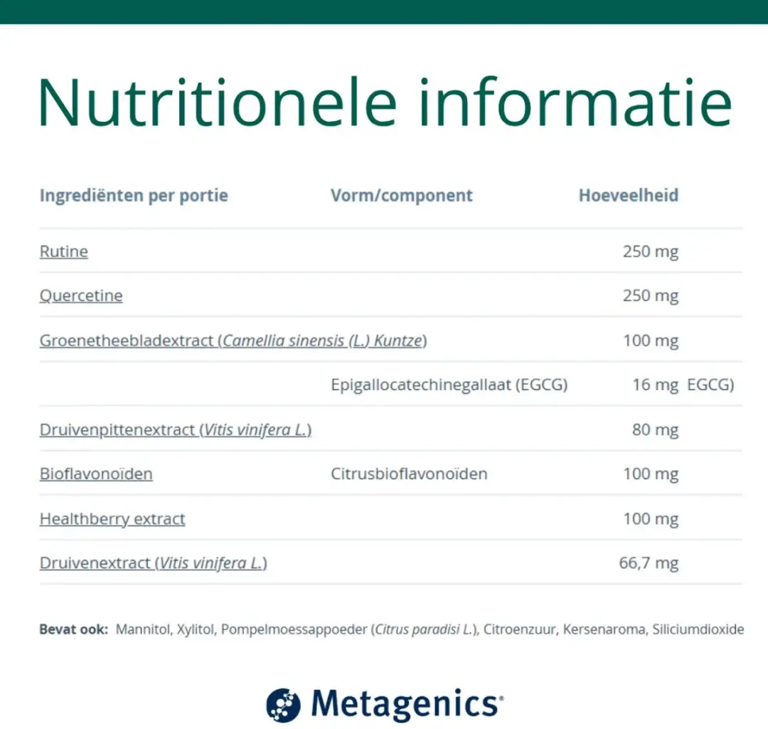 Metagenics FlavoDyn Poeder 104g - afbeelding 5 van 5