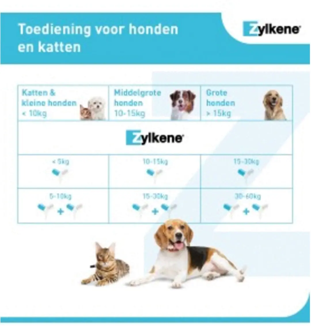 Zylkene 450mg Capsules 30 Stuks - 15-60kg