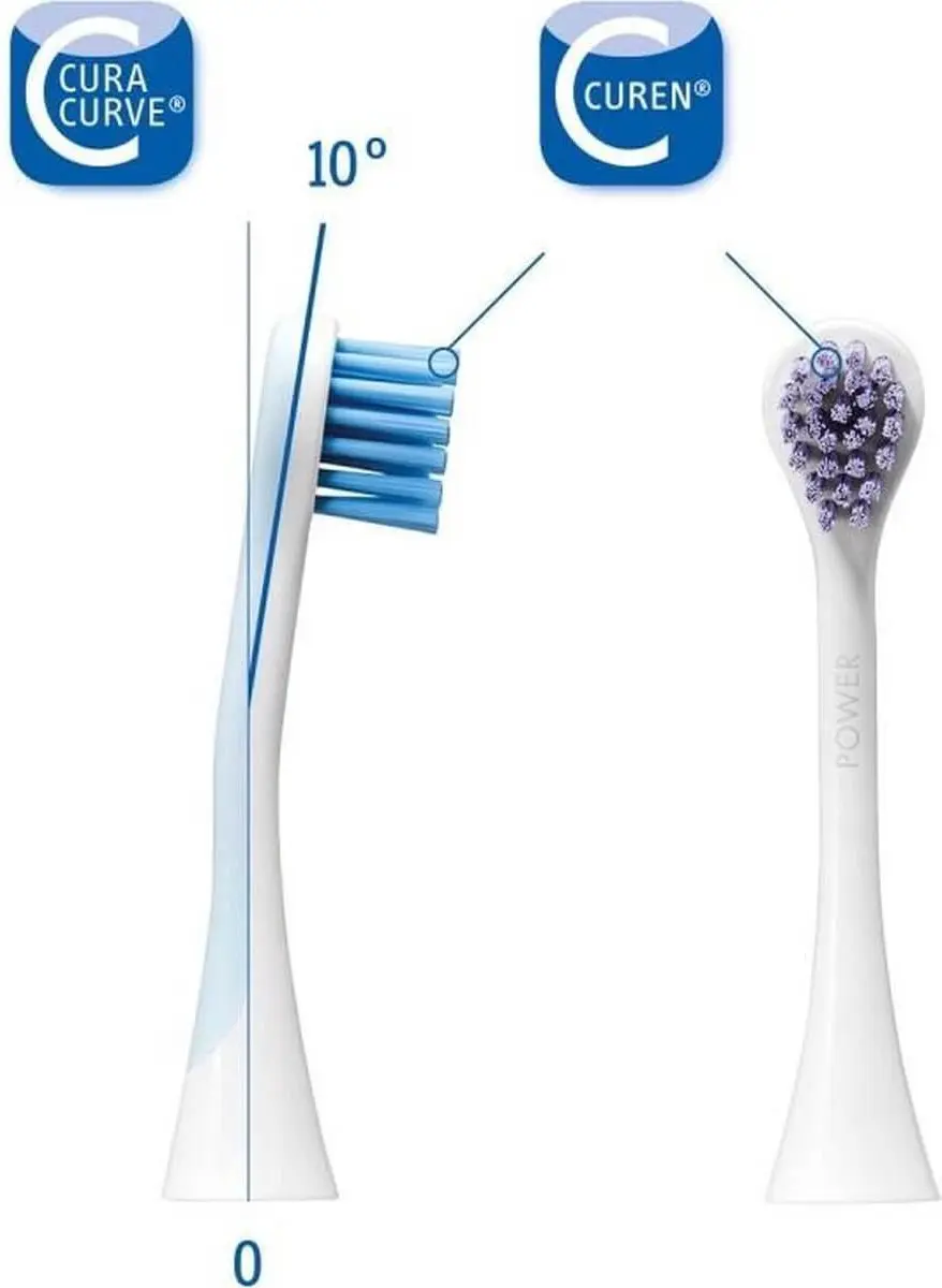 Curaprox Hydrosonic Pro Opzetborstels - 2 Stuks - Blauw/Violet