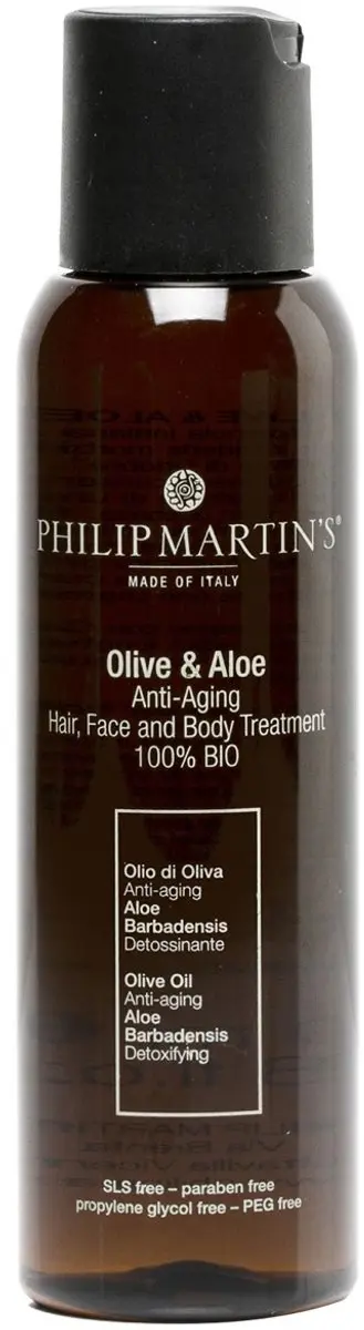 Philip Martin's