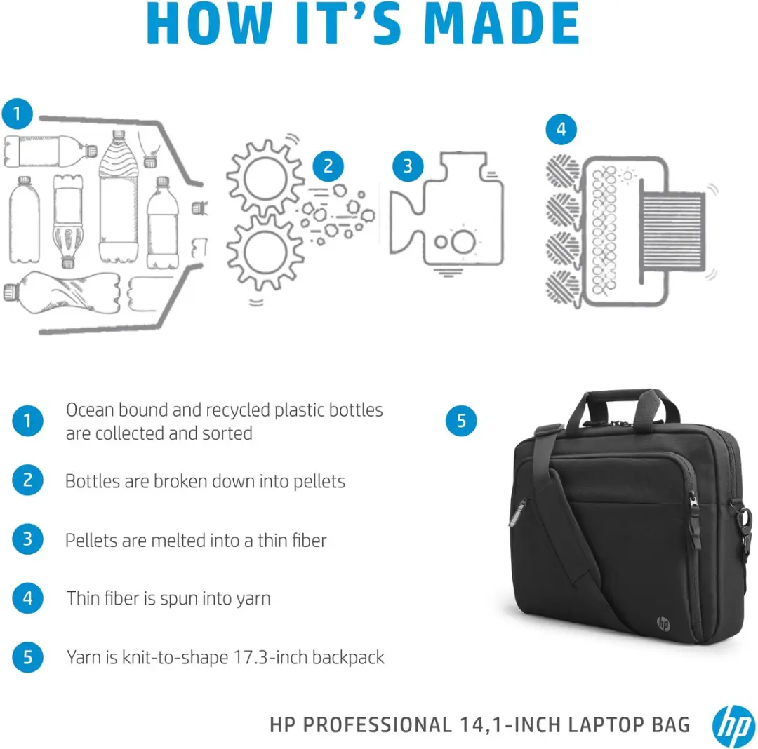 HP Renew Business Topload 14.1" Laptoptas - 2 Vakken - Zwart - afbeelding 3 van 6