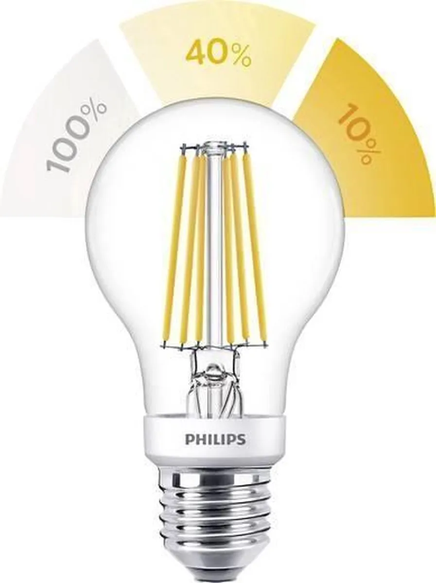 Philips LED SceneSwitch Lamp E27 7.5W Warm Wit