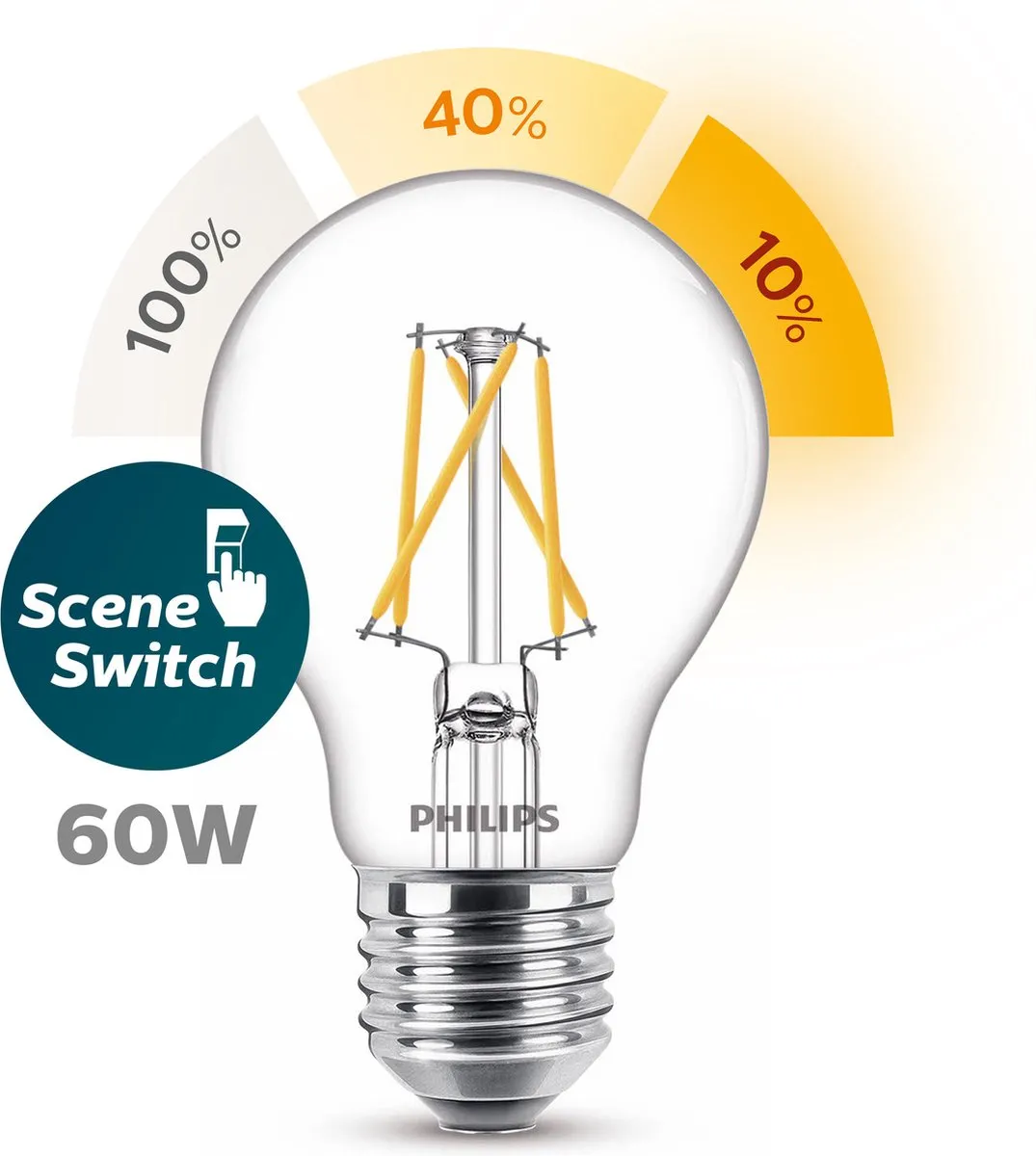 Philips LED SceneSwitch Lamp E27 7.5W Warm Wit