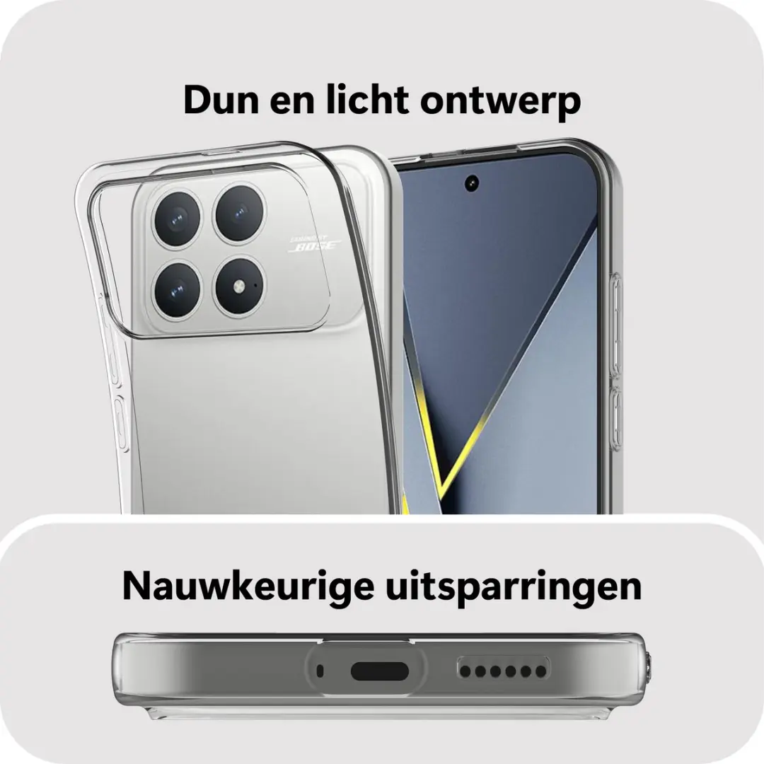 Just in Case Hoesje MXM2863KL0 Xiaomi Poco F8 Pro - Transparant - afbeelding 6 van 6