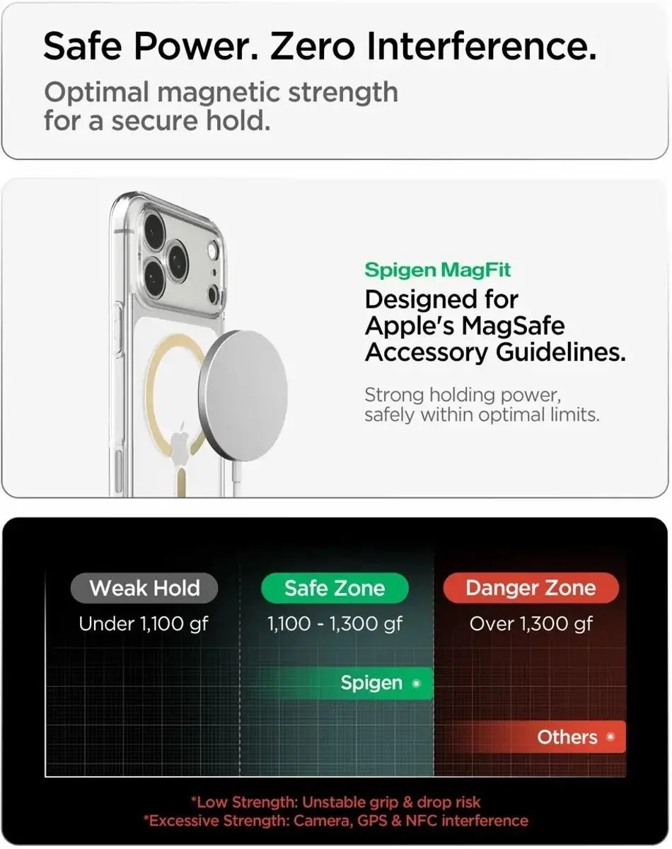 Spigen Ultra Hybrid MagFit Hoesje iPhone 17/18 Pro - Goud Transparant - afbeelding 3 van 6