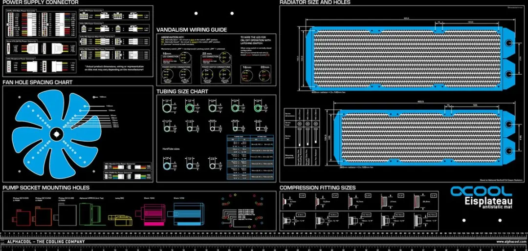 Alphacool Eisplateau Anti-Statische Werkmat - Zwart