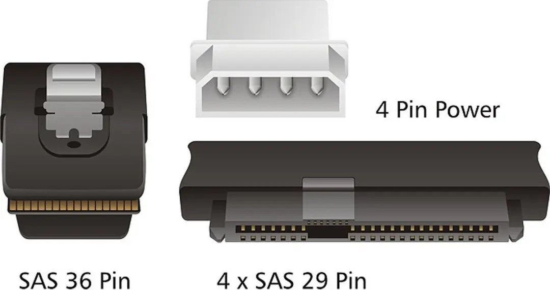 Delock Mini-SAS SFF-8087 naar 4x SAS SFF-8482 + 4x Molex - 1m - Rood - afbeelding 5 van 5
