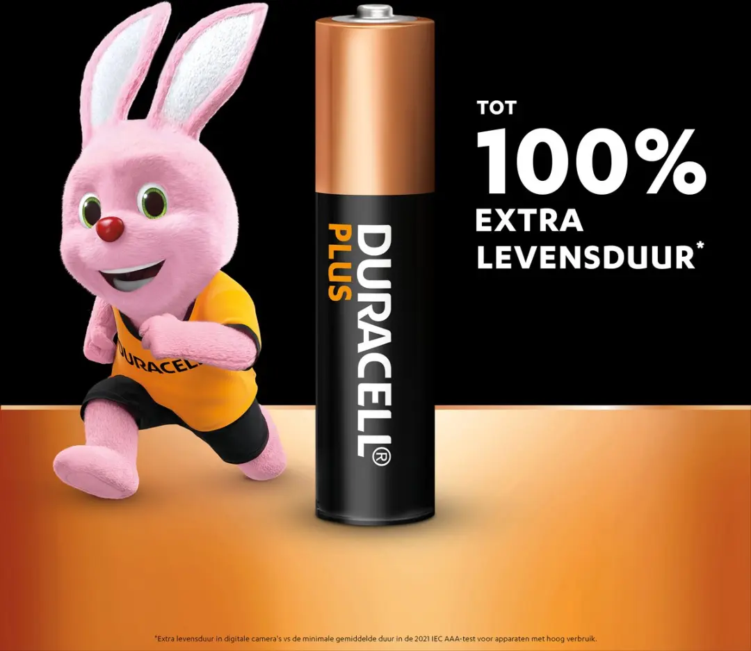 Duracell Plus AAA Alkaline Batterijen 6 Stuks