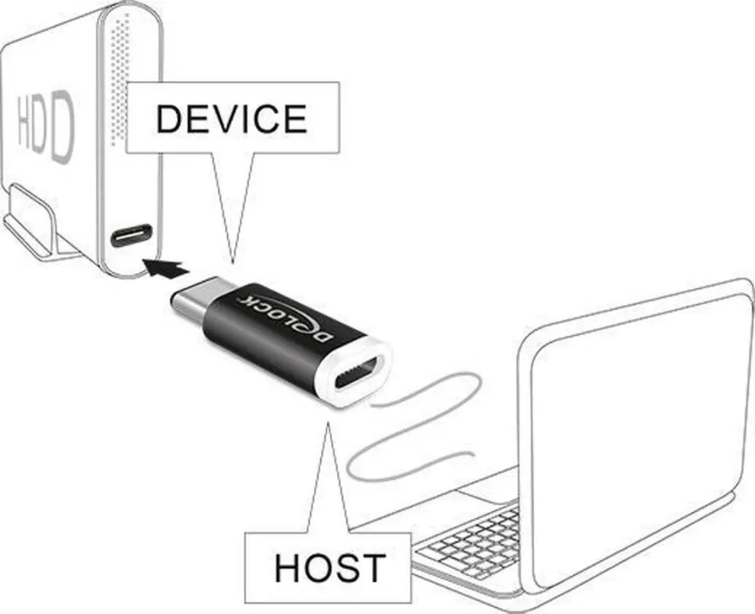 Delock USB-C naar Micro-B Host Adapter - Zwart - afbeelding 3 van 4