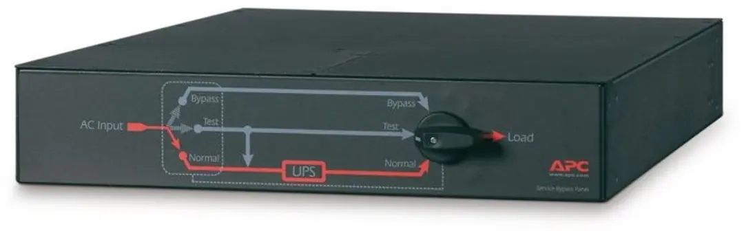 APC SBP6KRMI2U Service Bypass Panel 230V