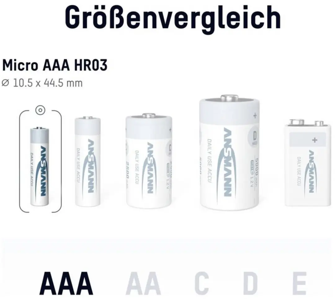 Ansmann AAA Batterijen - 4 Stuks - afbeelding 5 van 6