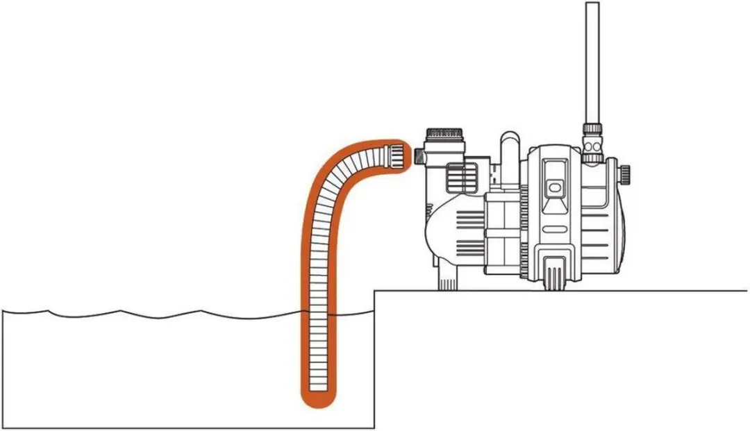 Gardena Aanzuigslang 3.5m Ø25mm - afbeelding 2 van 3