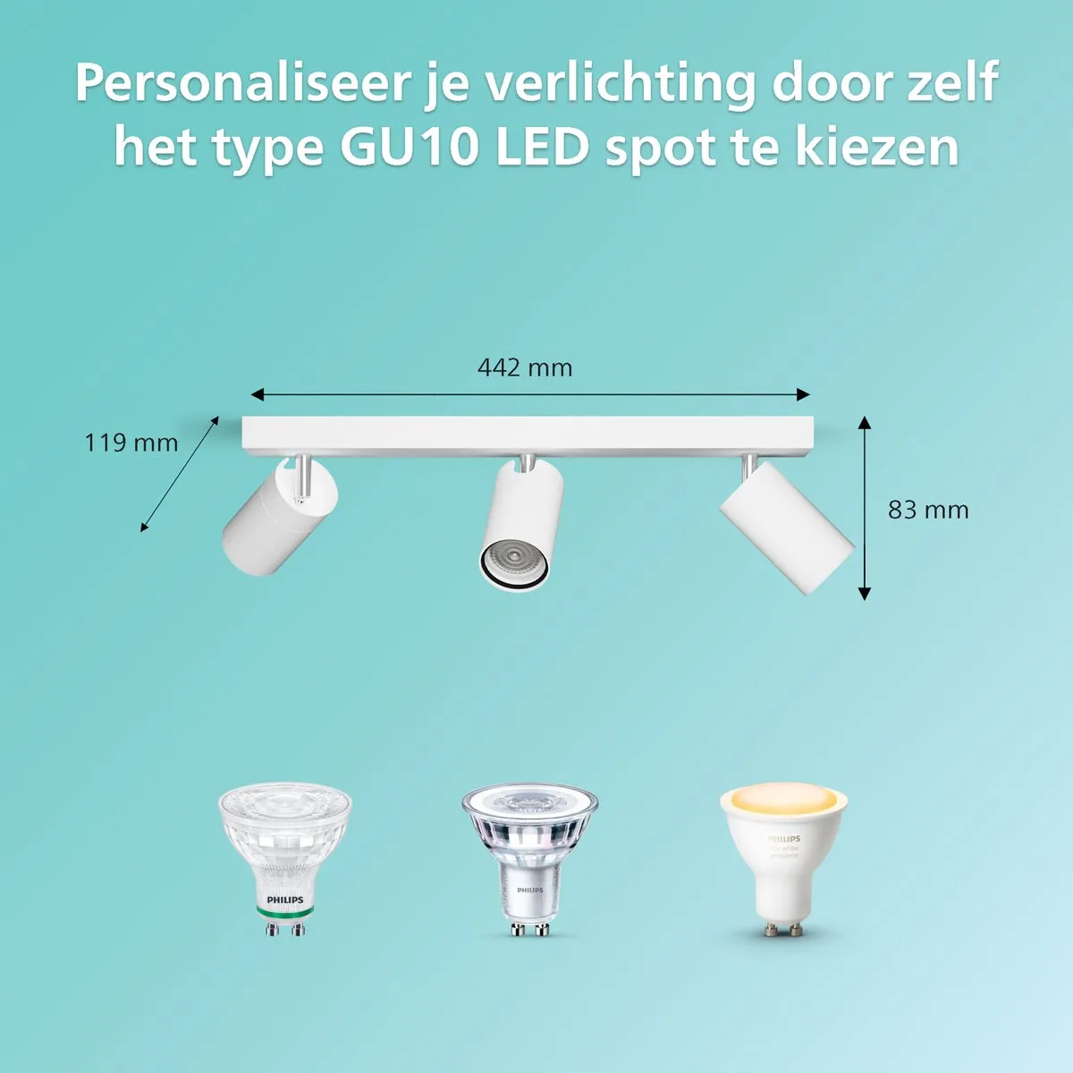 Philips Idris Plafondspot IP44 5W - Wit