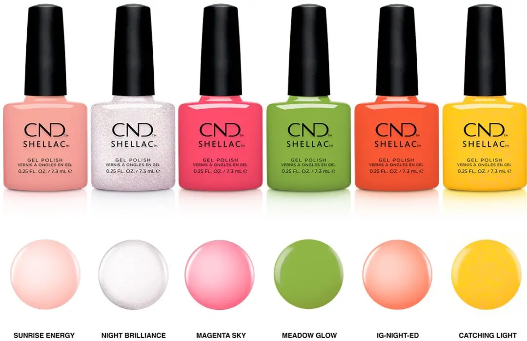 CND