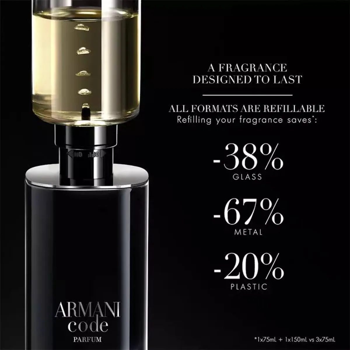 Armani Code Eau de Parfum 50ml - Herenparfum