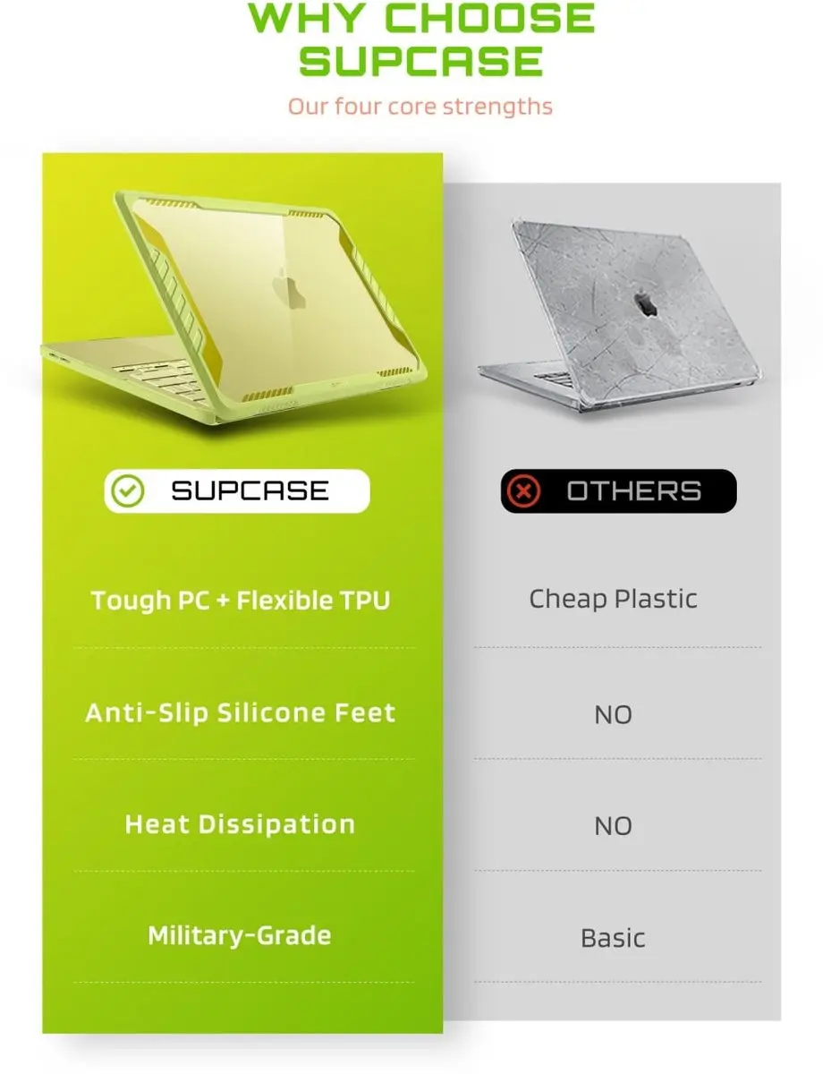 Supcase Unicorn Beetle 15060 Hoesje - Apple MacBook Neo 13" - Geel - afbeelding 4 van 6