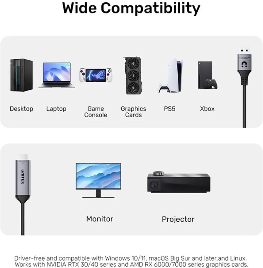 Unitek DisplayPort 1.4 naar HDMI 2.1 Kabel 8K@60Hz - 1.8m - Grijs - afbeelding 4 van 6