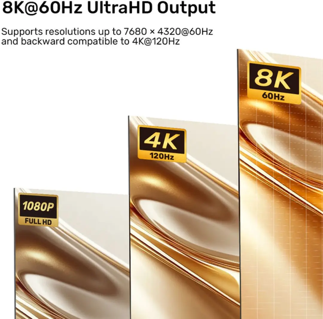 Unitek DisplayPort 1.4 naar HDMI 2.1 Kabel 8K@60Hz - 1.8m - Grijs - afbeelding 5 van 6