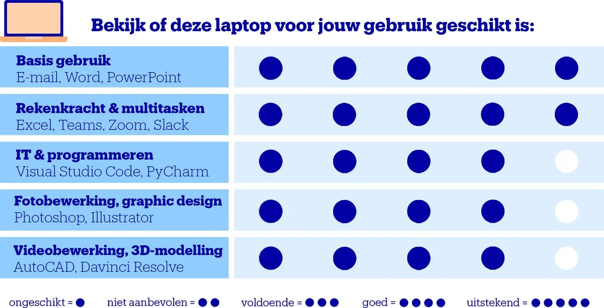 HP ZBook X G1i Zakelijke Laptop - 16 inch - 32GB/1TB