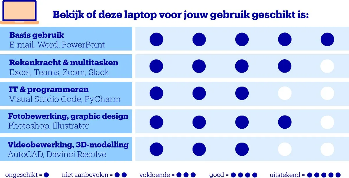 HP ZBook X G1i Zakelijke Laptop - 16 inch - 32GB/1TB