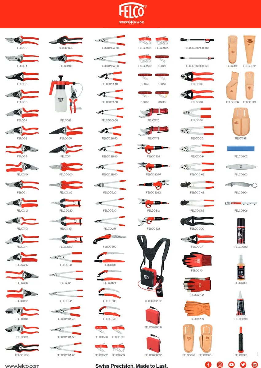 Felco 504 Zwitsers Zakmes - 9 Functies - 75mm Lemmet - afbeelding 2 van 2