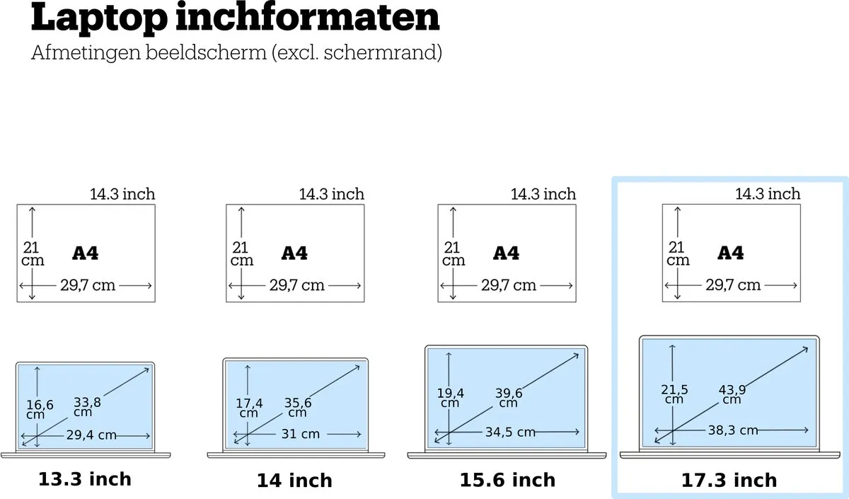 HP 17-cp2756nd - Laptop - Ryzen 5 - 16GB/512GB - 17.3 inch - Windows 11 Home