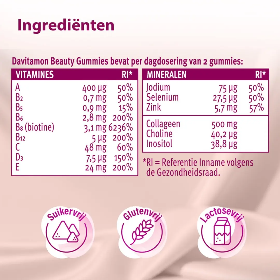 Davitamon Beauty Gummies Biotine Collageen 120 Stuks