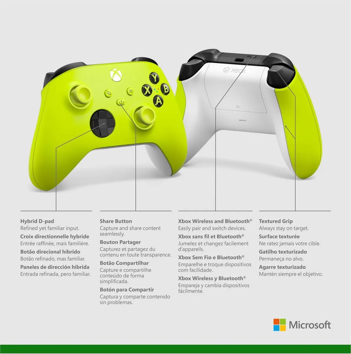 Xbox Draadloze Controller - Ghost Cipher Special Edition - Xbox, PC, Cloud Gaming