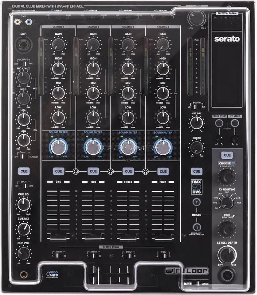 Decksaver Reloop RMX 90/80/60 Cover