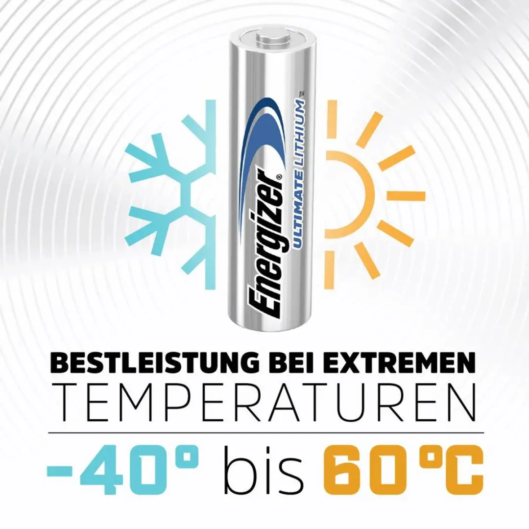 Energizer Ultimate Lithium AA - 1,5V - 4 Stuks - afbeelding 5 van 6