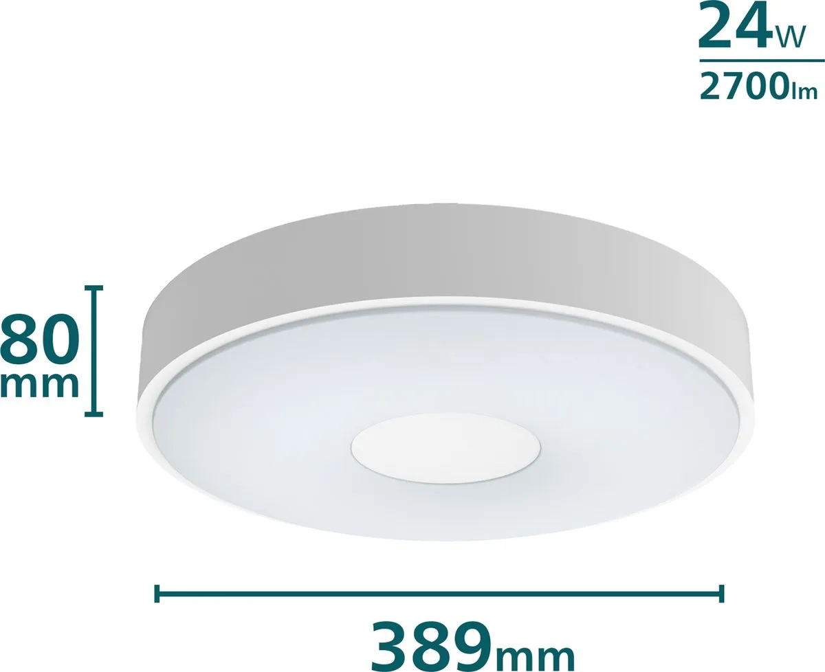 Philips Coiner Plafondlamp 24W Warmwit - Wit
