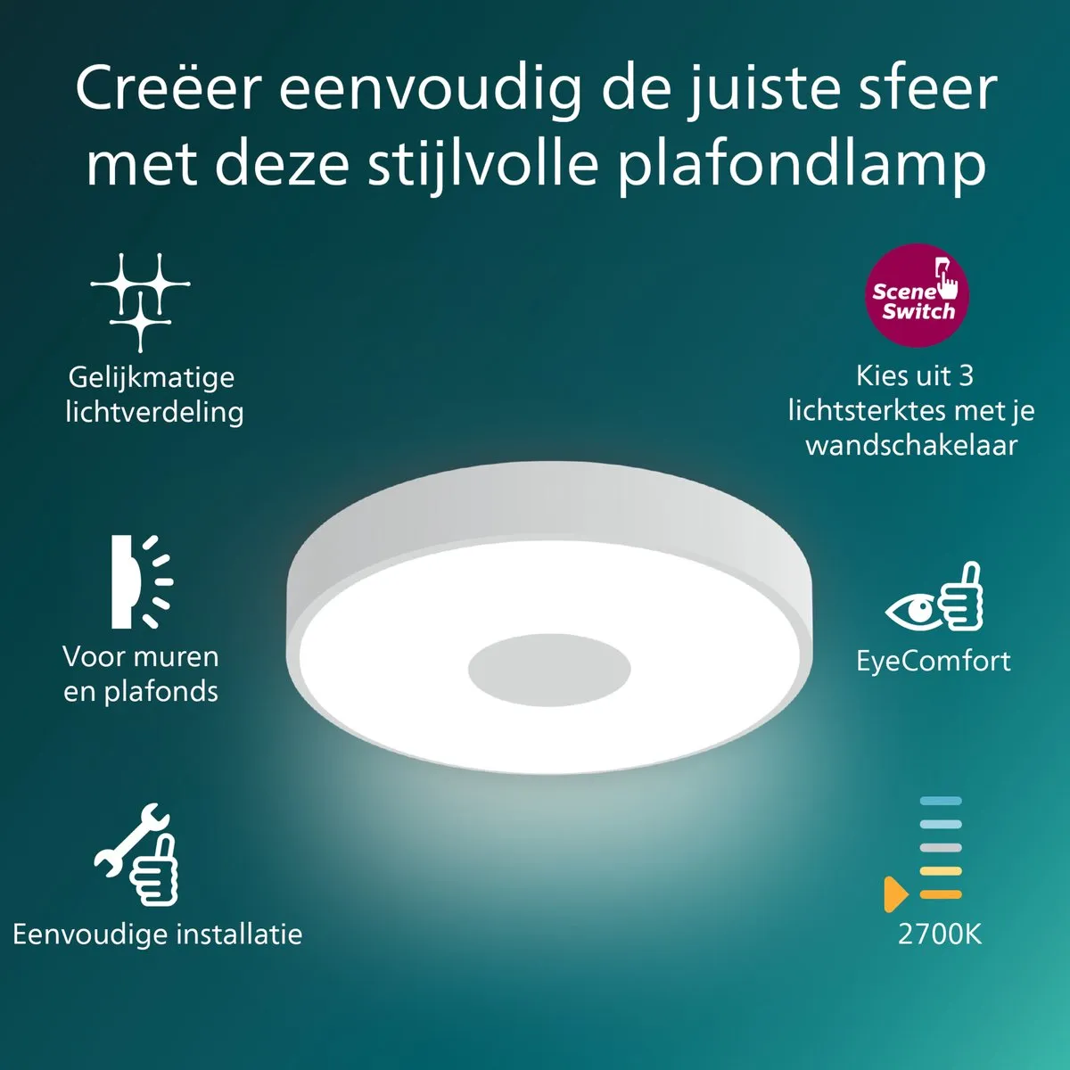 Philips Coiner Plafondlamp 24W Warmwit - Wit