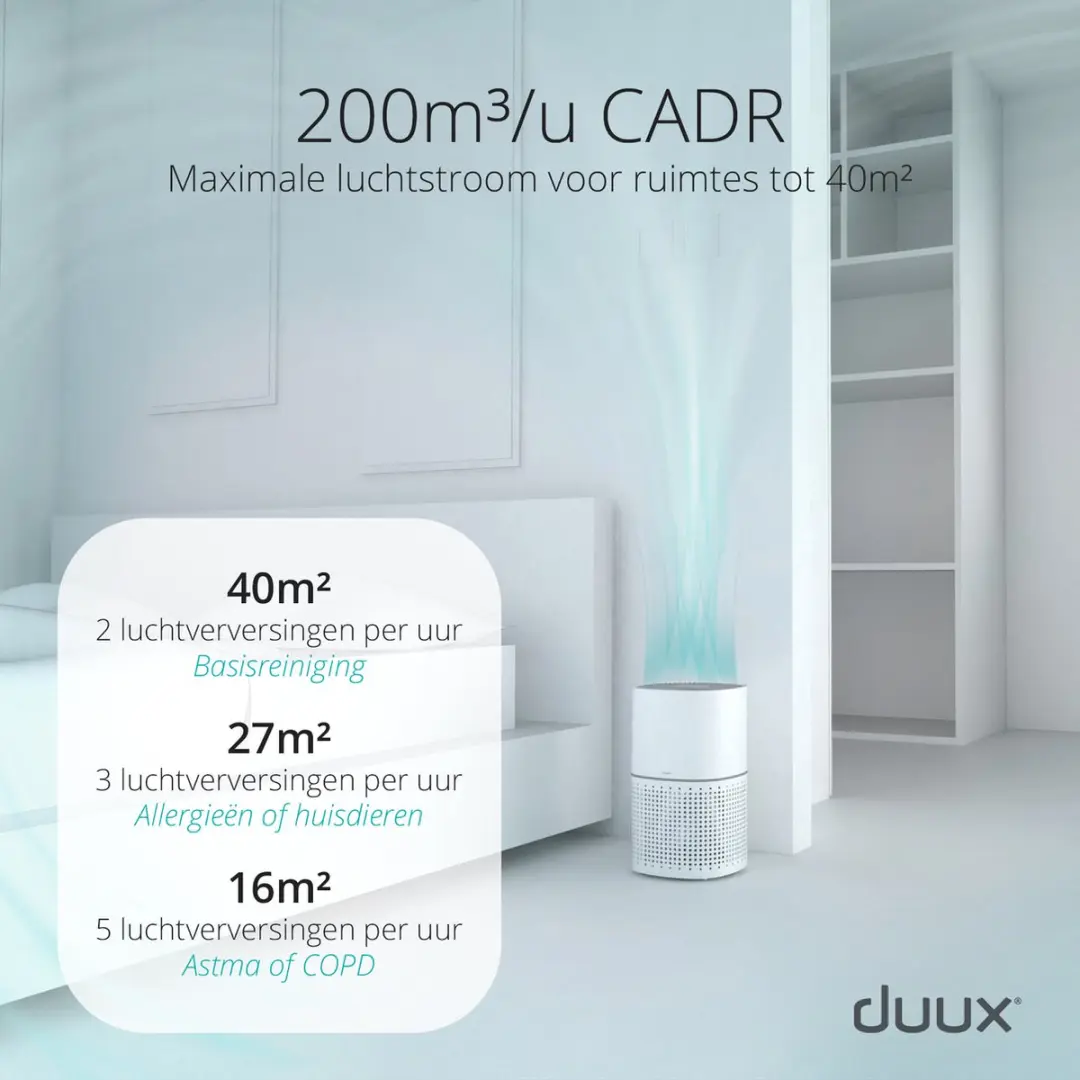 Duux Bright Smart Luchtreiniger DXPU07 - Wit - afbeelding 2 van 6