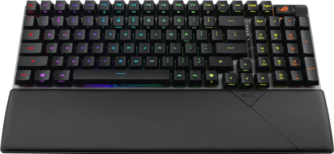ASUS ROG Strix Scope II 96