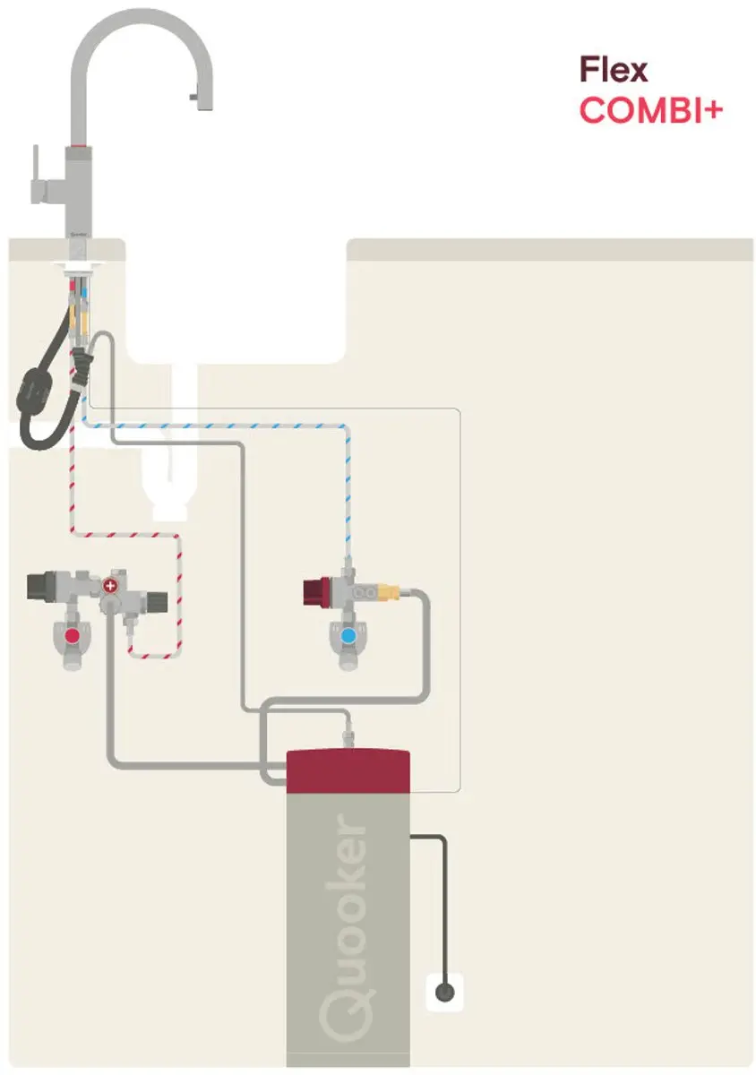 Quooker COMBI+ Flex RVS - 2200W - 7L Boiler - afbeelding 6 van 6